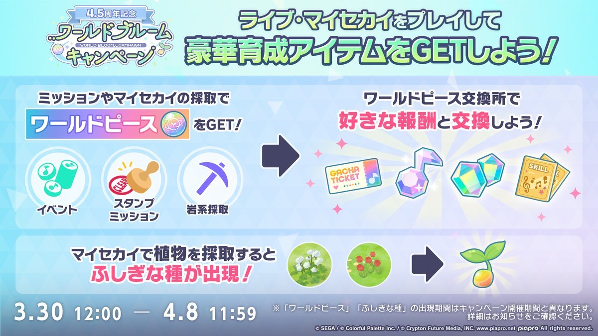 4-5周年記念 ワールドブルームキャンペーン 説明.jpeg