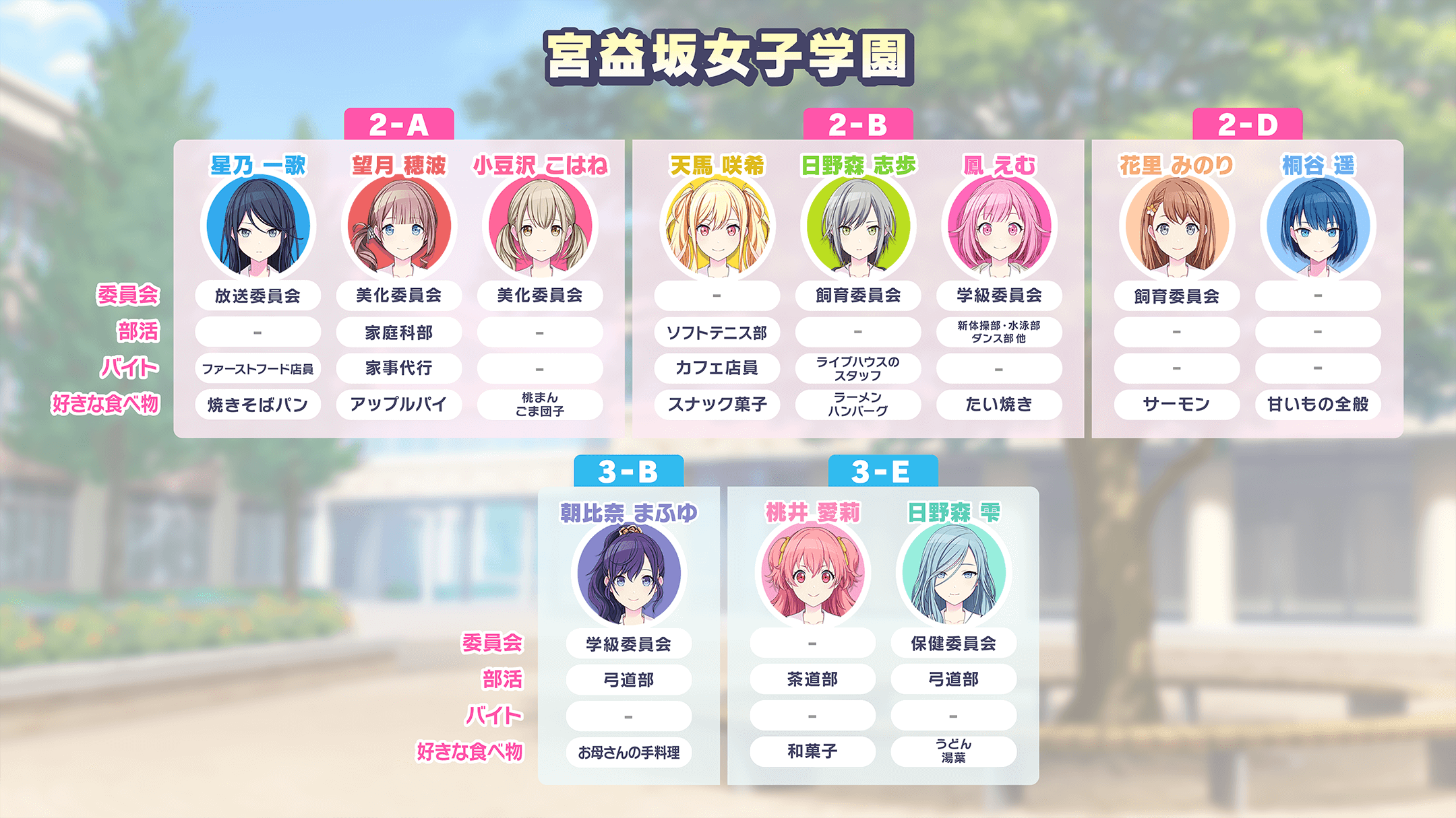 宮益坂女子学園_進級後.png 宮益坂女子学園_進級後.png