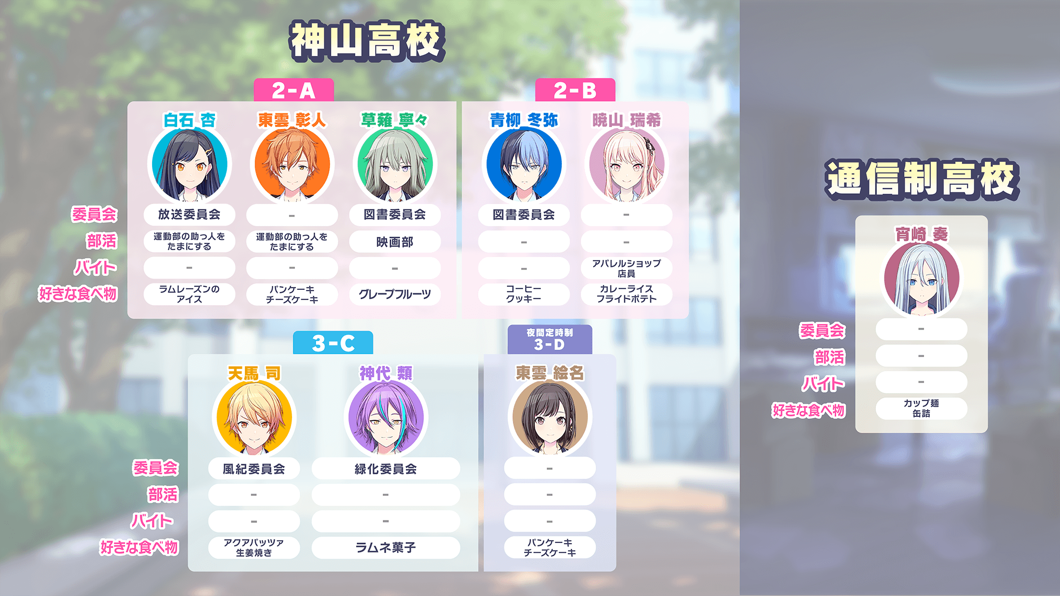 神山高校_進級後.png 神山高校_進級後.png