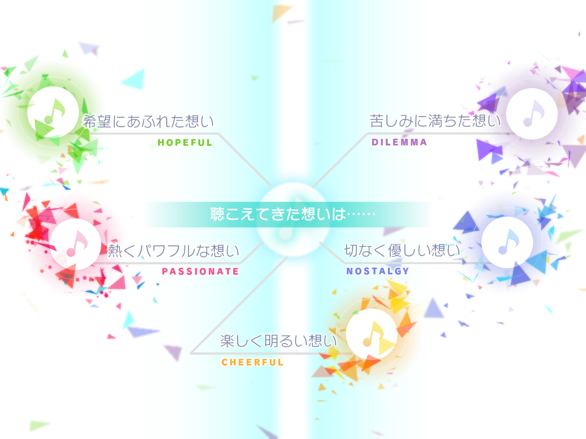 聴こえてきた想いは……